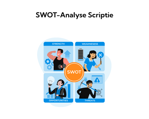 SWOT-analyse scriptie SWOT-Analyse Scriptie Schrijven