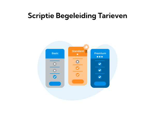 Scriptie Begeleiding Tarieven Scriptie Begeleiding Tarieven: Transparante Kosten voor Effectieve Scriptiehulp
