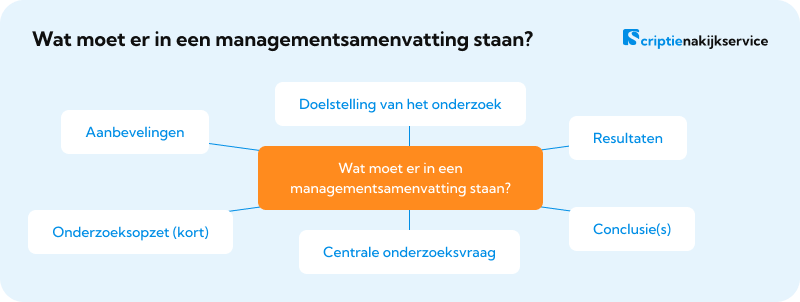 Wat moet er in een managementsamenvatting staan