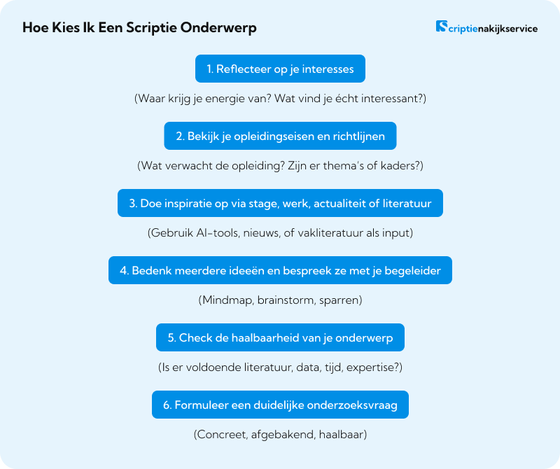 Hoe Kies Ik Een Scriptie Onderwerp Hoe Kies Ik Een Scriptie Onderwerp - Stappenplan
