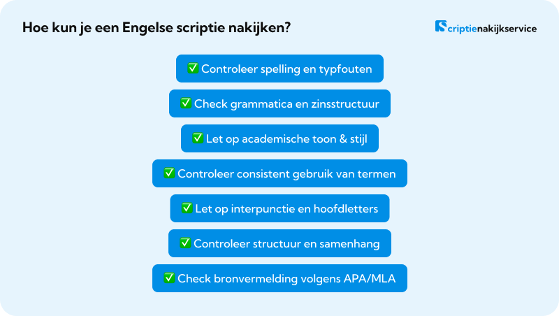 Hoe kun je een Engelse scriptie nakijken? Hoe kun je een Engelse scriptie nakijken?