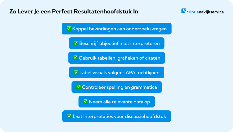 Zo Lever Je een Perfect Resultatenhoofdstuk In Zo Lever Je een Perfect Resultatenhoofdstuk In
